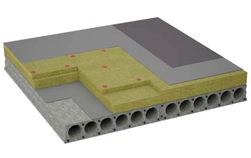 considerations of Caer Estyn flat roofing insulation